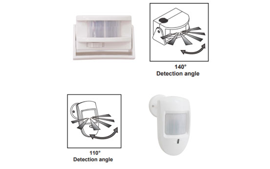 MINI Sensor Alarm: การป้องกันและความปลอดภัยรอบด้าน