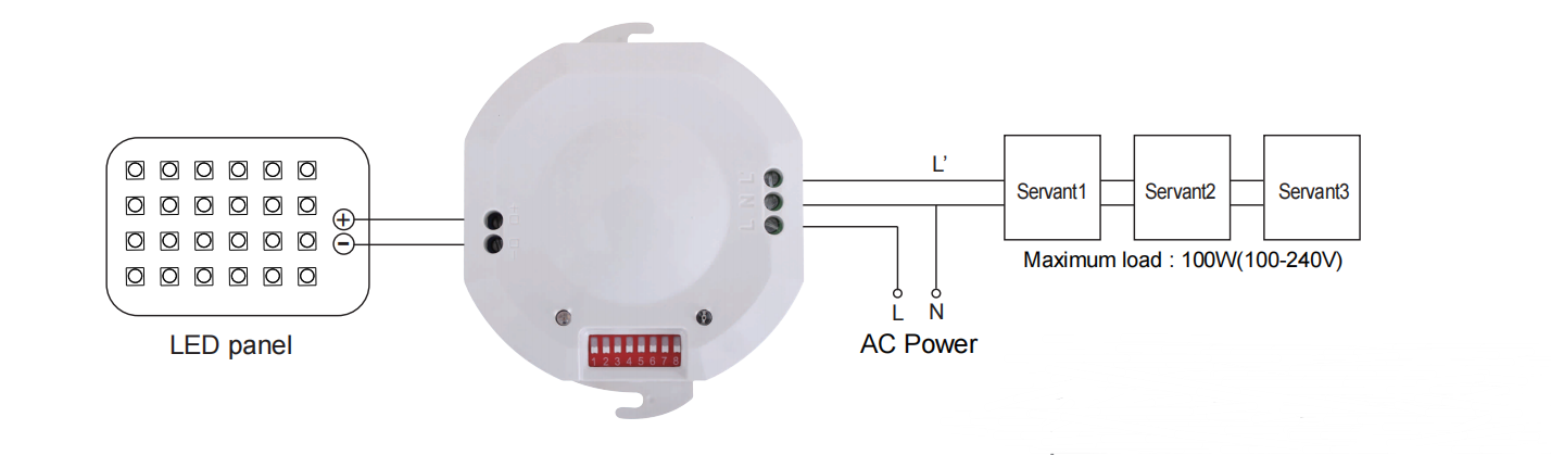 PDLUX เป็นผู้นำนวัตกรรมเทคโนโลยีแสงสว่าง: เปิดตัวเซ็นเซอร์ไมโครเวฟ LED ขั้นสูง