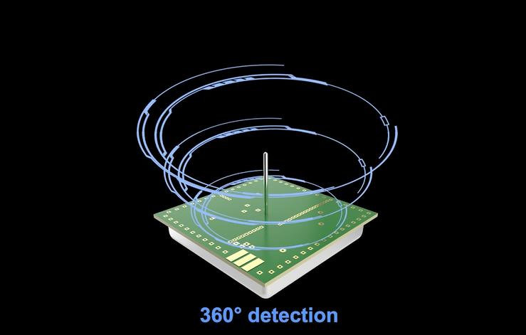 PDLUX เปิดตัวโมดูลเซ็นเซอร์ไมโครเวฟความถี่สูง 5.8GHz