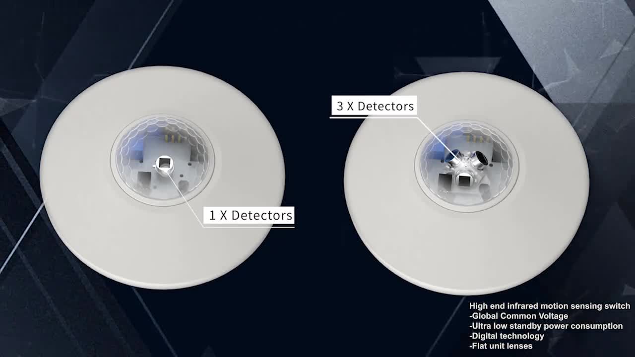 ไมโครเวฟกับ IR: PD-Lux Dual-Sensor Tech ปฏิวัติแสงอัจฉริยะ
