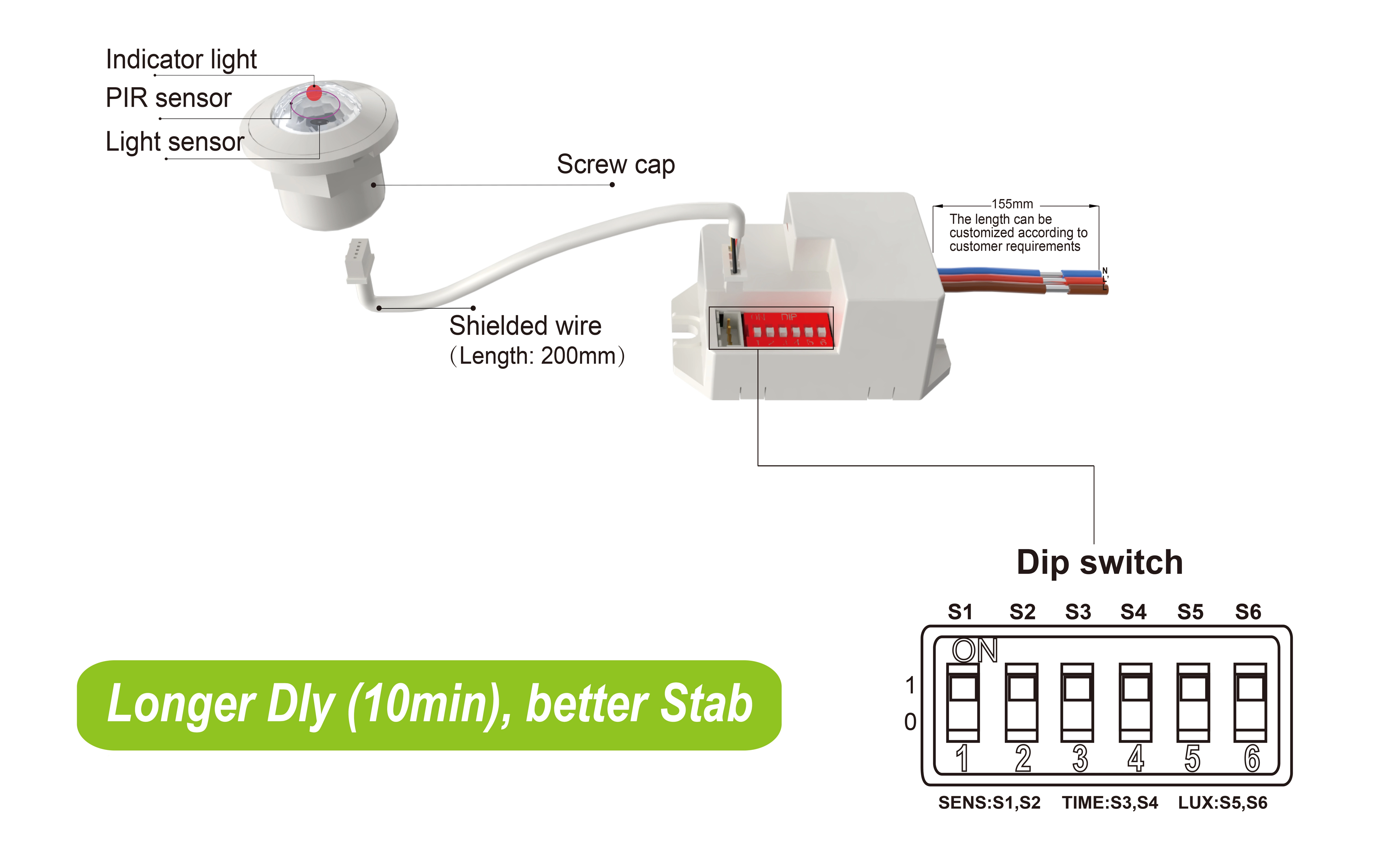 Pdlux เปิดตัวเซ็นเซอร์จับความเคลื่อนไหว PIR PD-PIR-M15Z-A ที่มีการหน่วงเวลาสูงสุด 10 นาทีและความเสถียรที่เพิ่มขึ้น